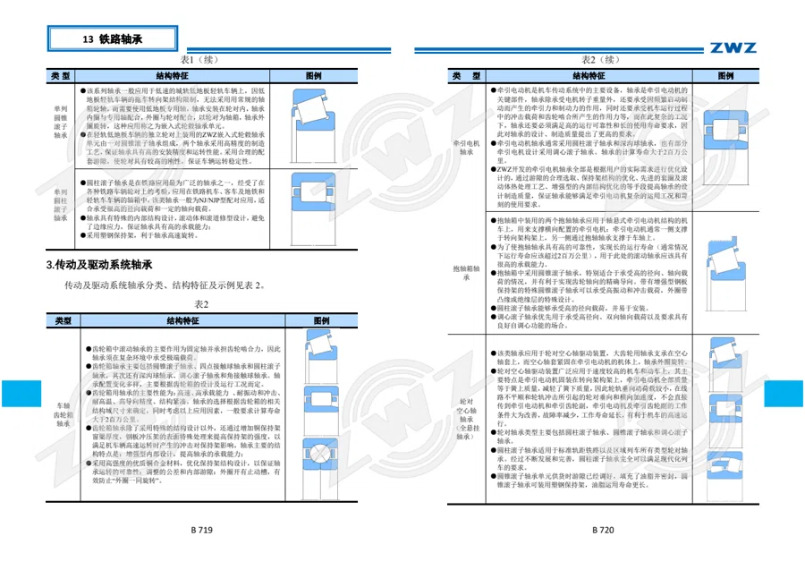 2025 中文综合样册 · 431