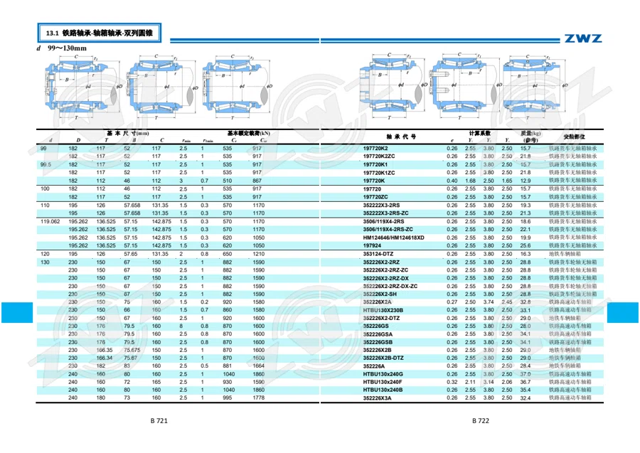 2025 中文综合样册 · 432
