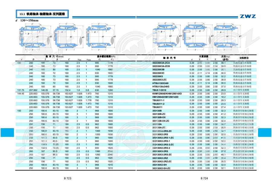 2025 中文综合样册 · 433