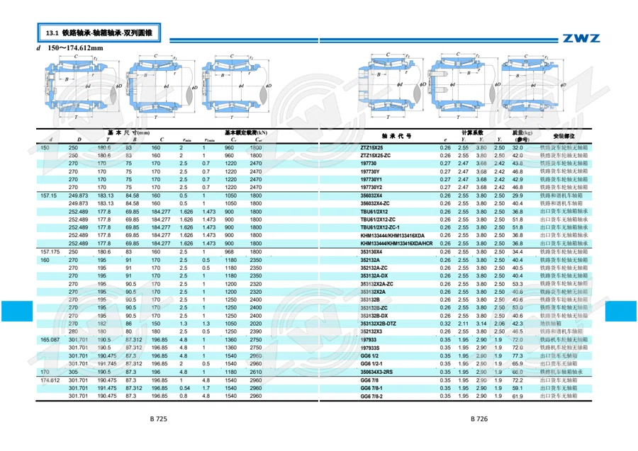 2025 中文综合样册 · 434