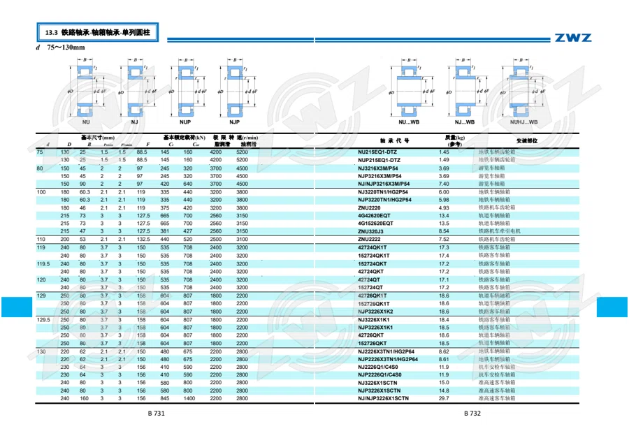 2025 中文综合样册 · 437