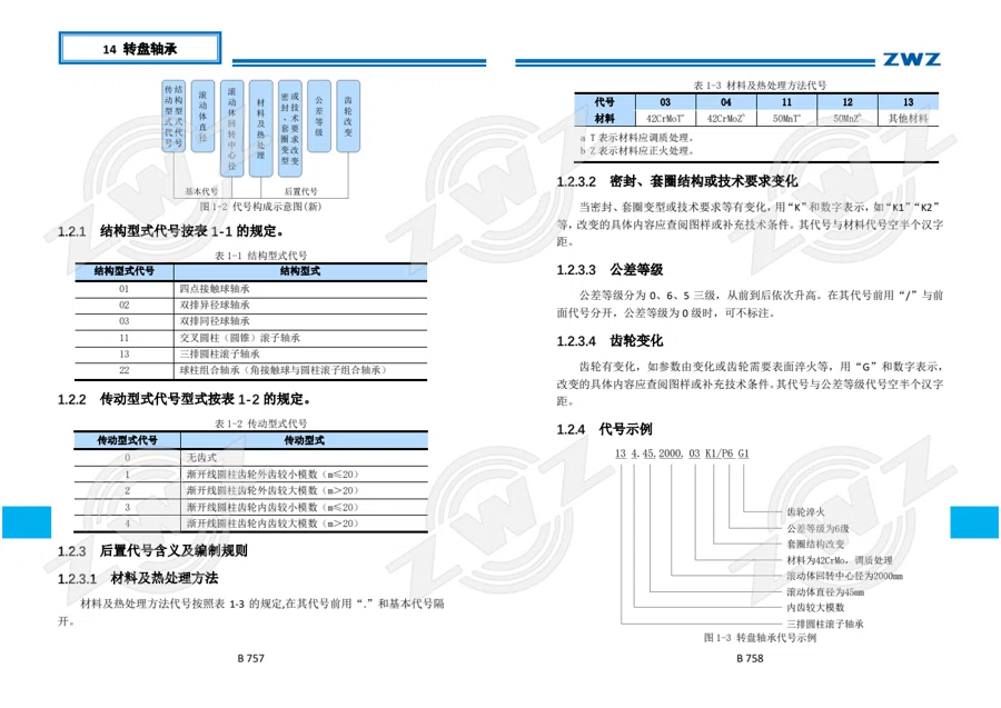 2025 中文综合样册 · 450