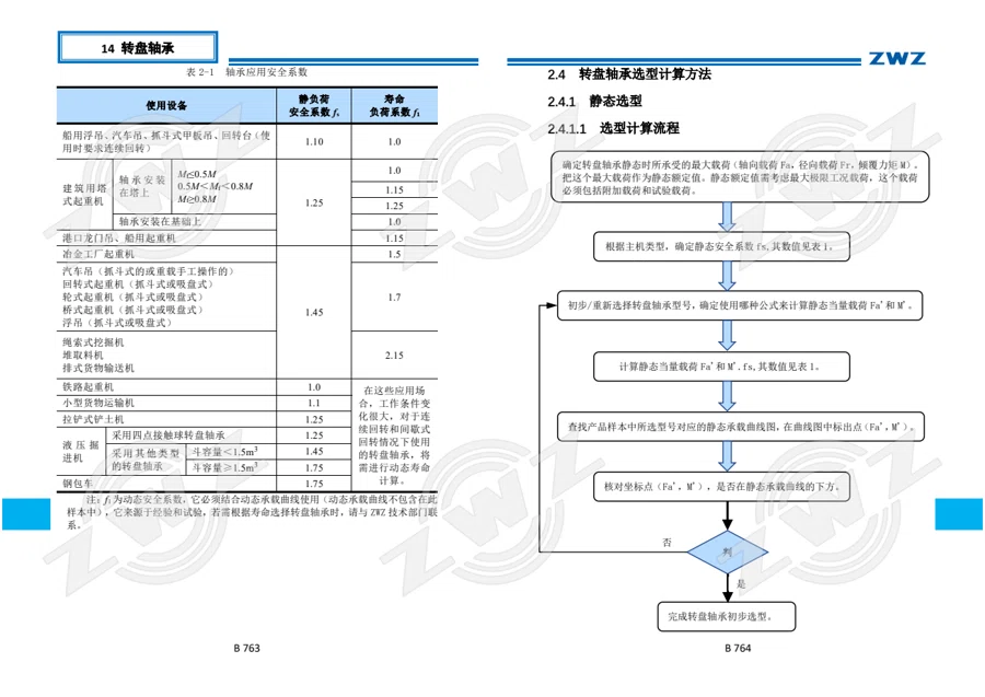 2025 中文综合样册 · 453