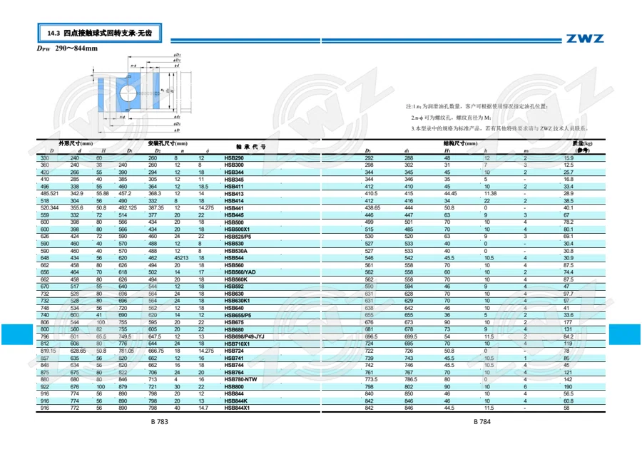 2025 中文综合样册 · 463