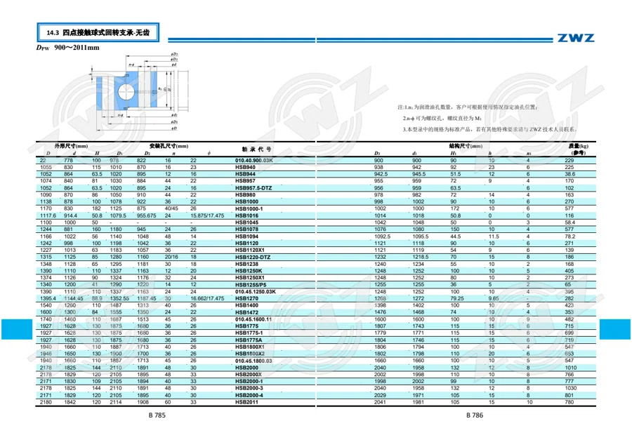 2025 中文综合样册 · 464