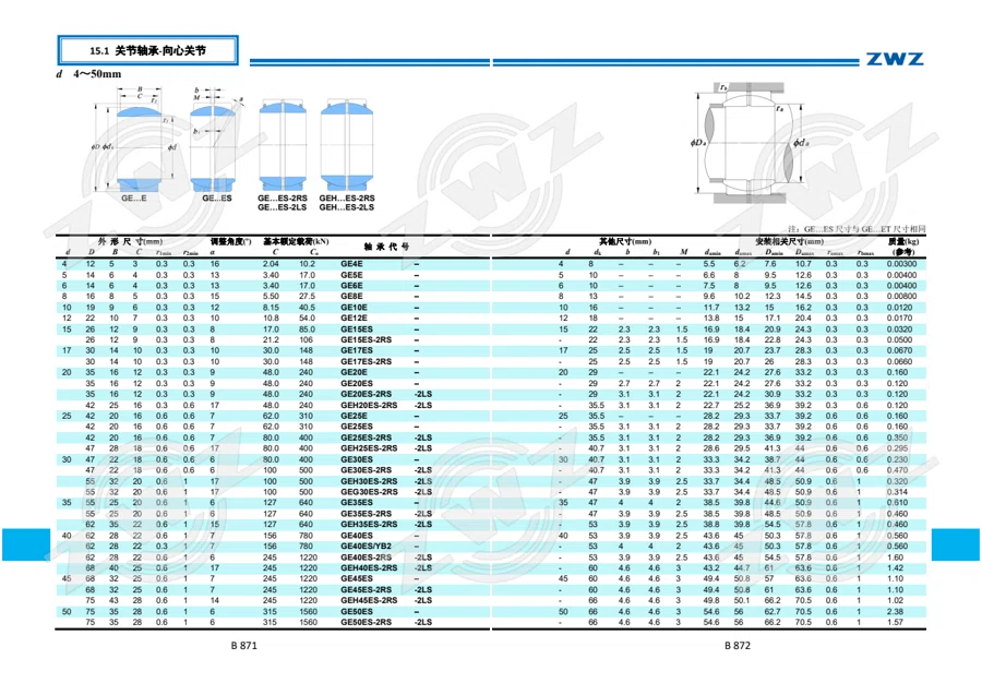 2025 中文综合样册 · 507