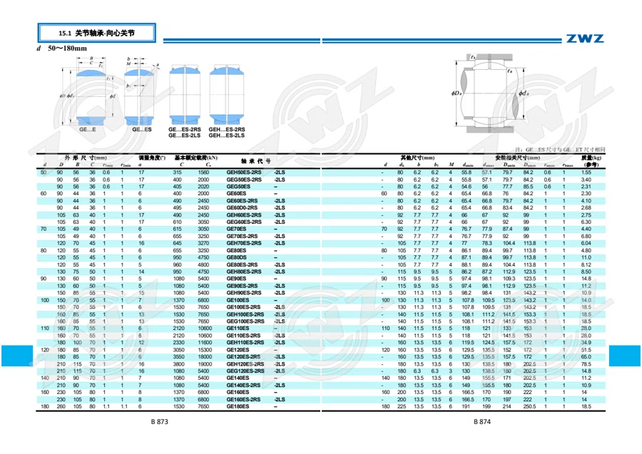 2025 中文综合样册 · 508