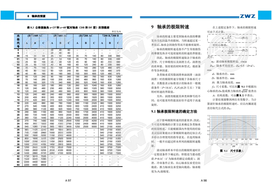 2025 中文综合样册 · 54