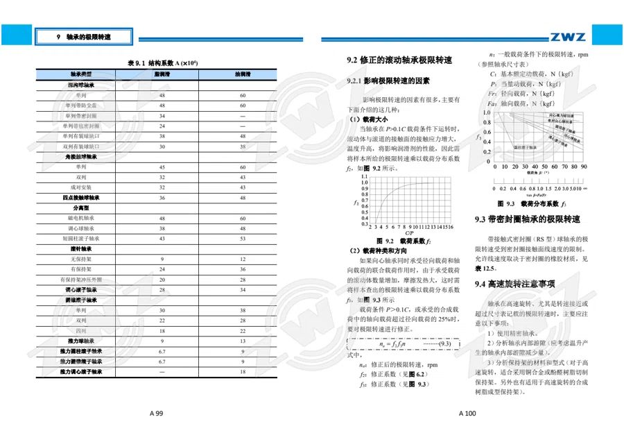 2025 中文综合样册 · 55