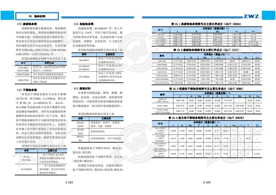 2025 中文综合样册 · 57