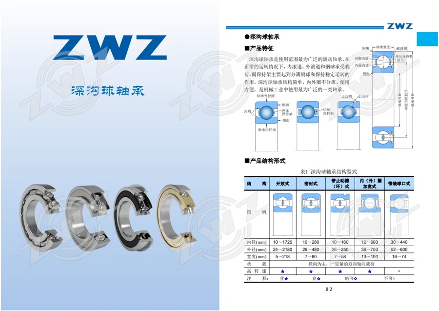 2025 中文综合样册 · 72
