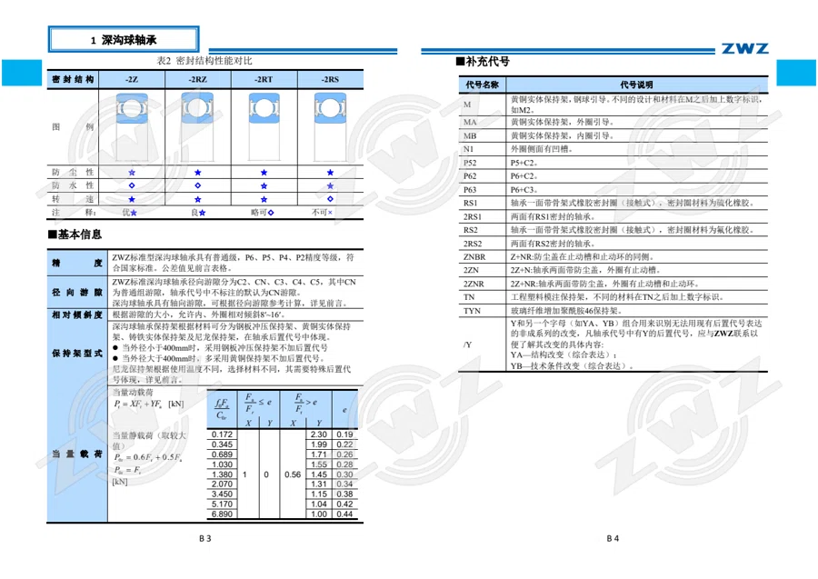 2025 中文综合样册 · 73