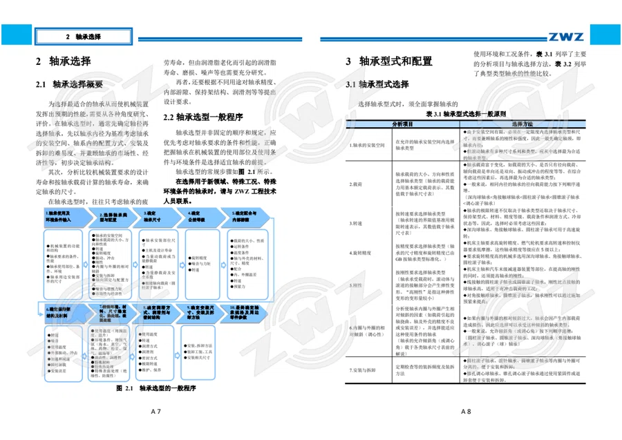 2025 中文综合样册 · 9