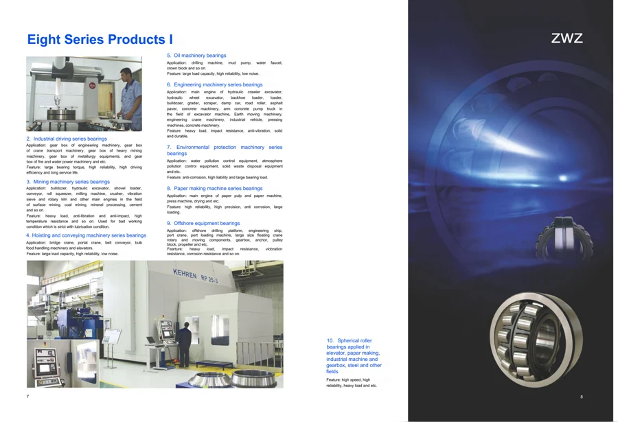 Group and product overview · 6