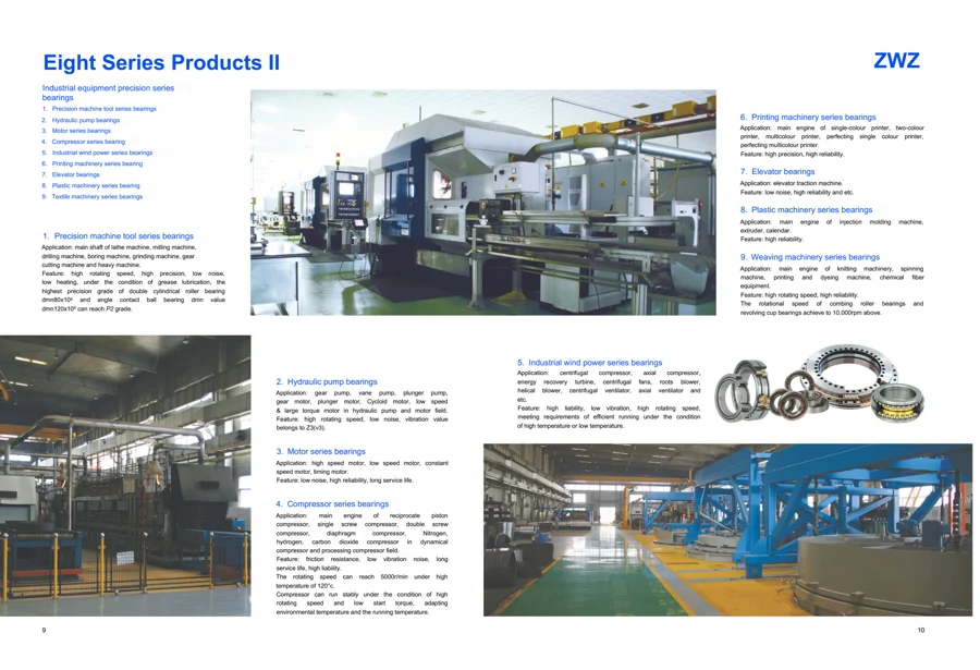 Group and product overview · 7