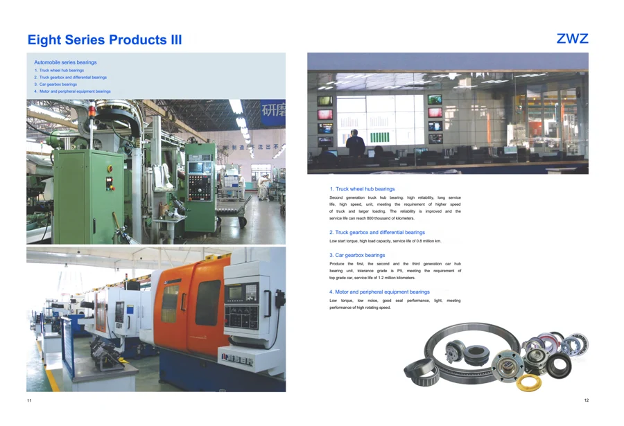 Group and product overview · 8