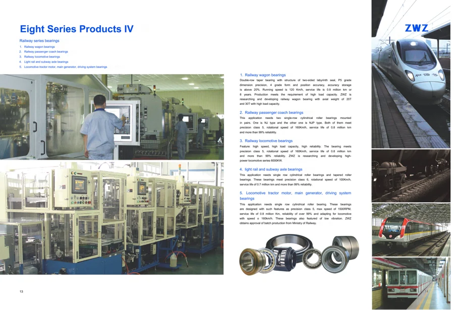 Group and product overview · 9