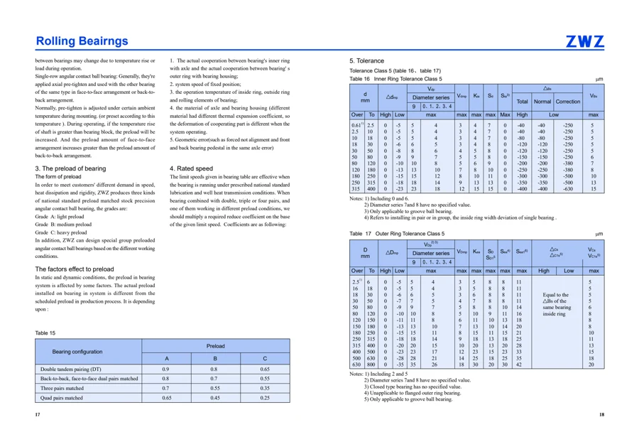 Precision bearings · 10