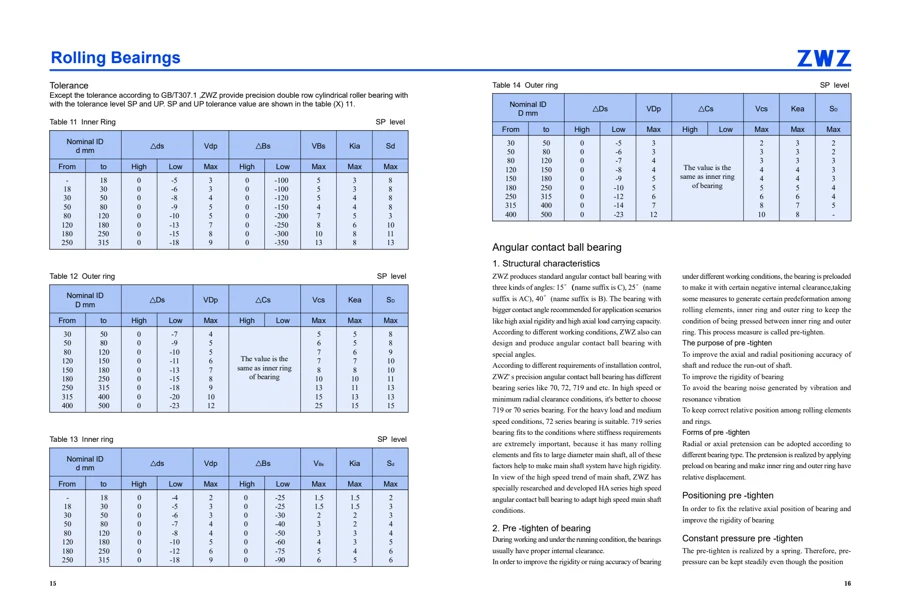 Precision bearings · 9
