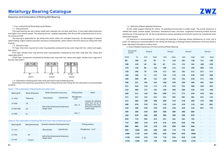 Rolling mill bearings · 3