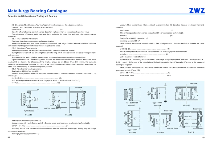Rolling mill bearings · 5