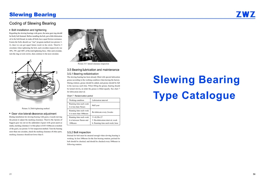 Slewing bearings · 13