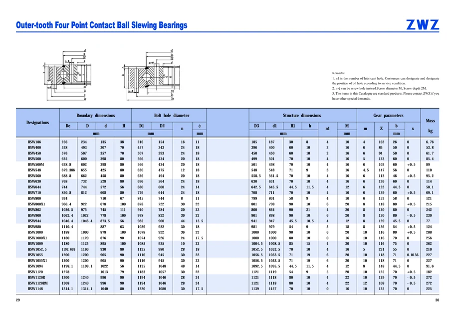 Slewing bearings · 16