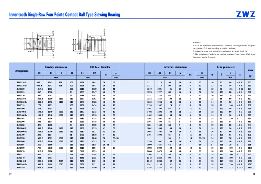 Slewing bearings · 20