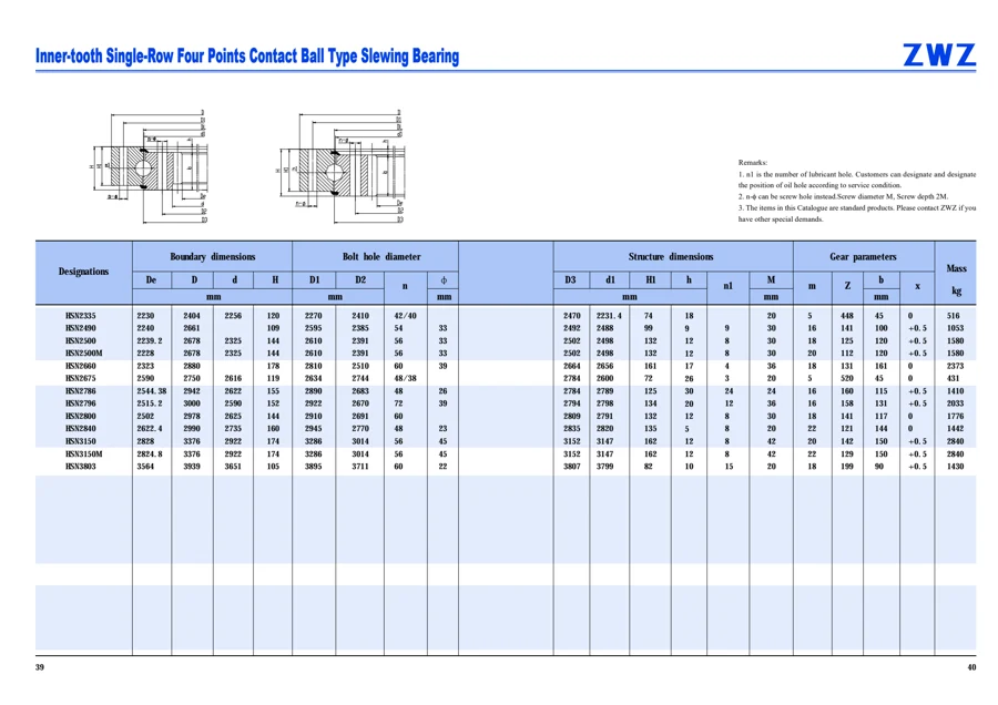 Slewing bearings · 21