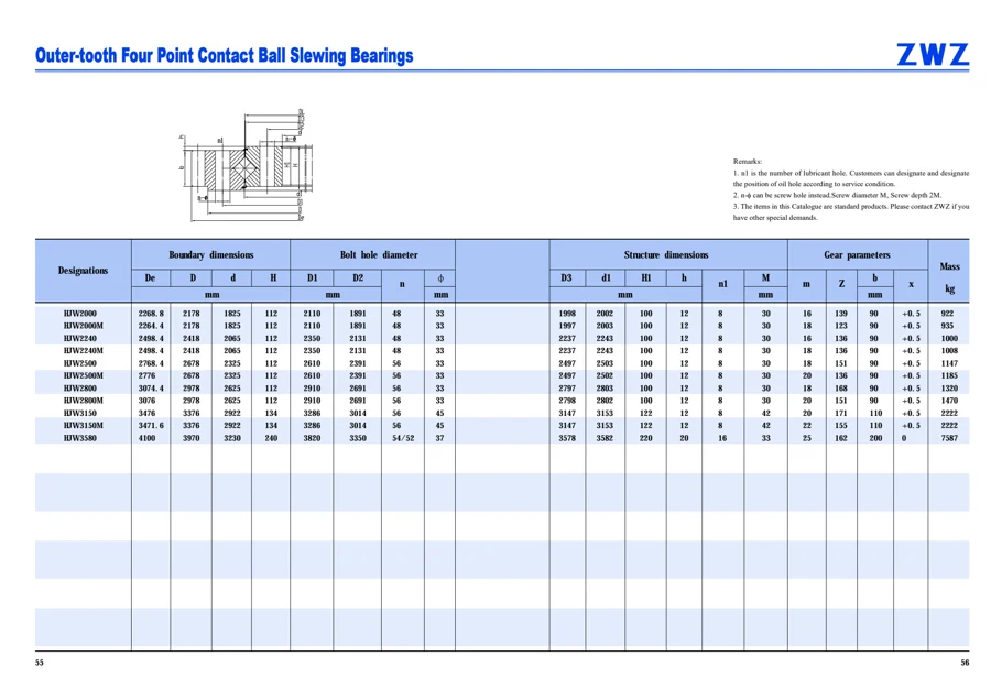 Slewing bearings · 29
