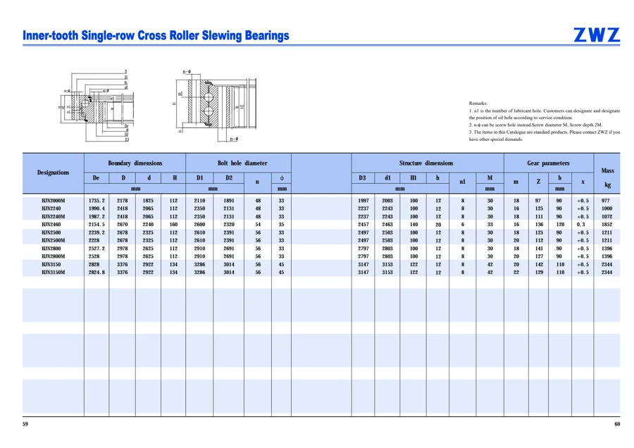 Slewing bearings · 31