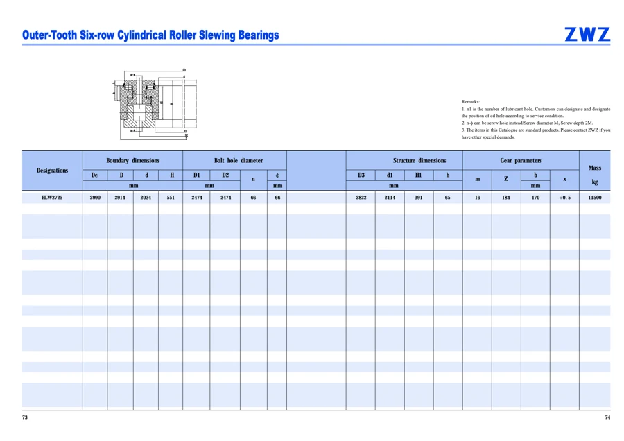 Slewing bearings · 38