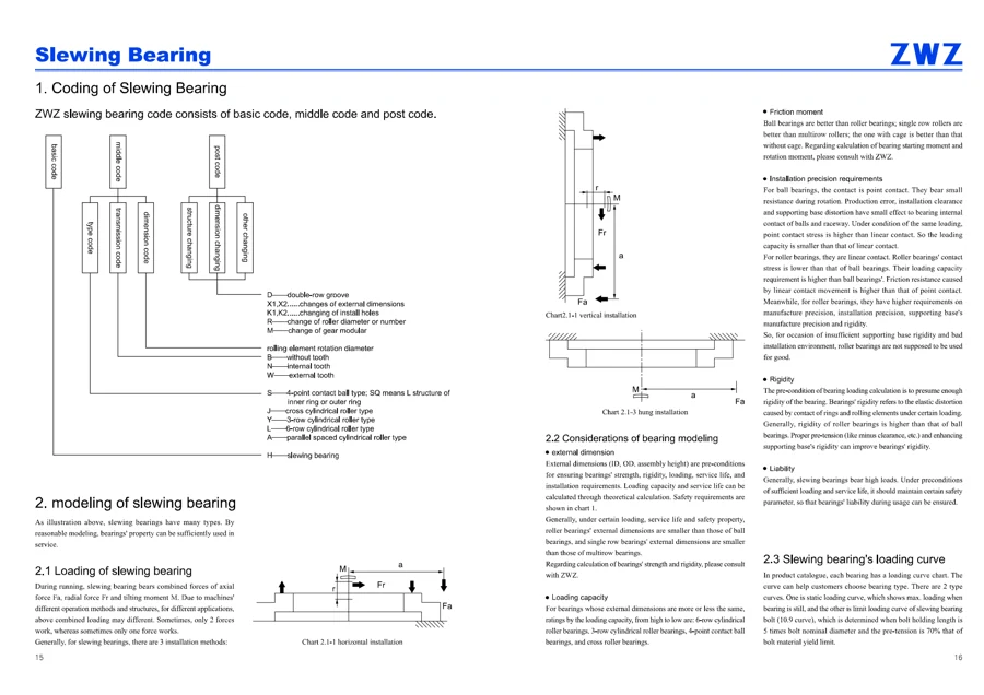 Slewing bearings · 9