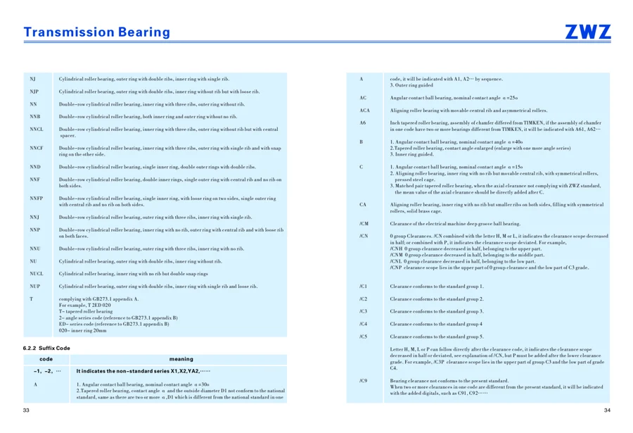 Transmission bearings · 18