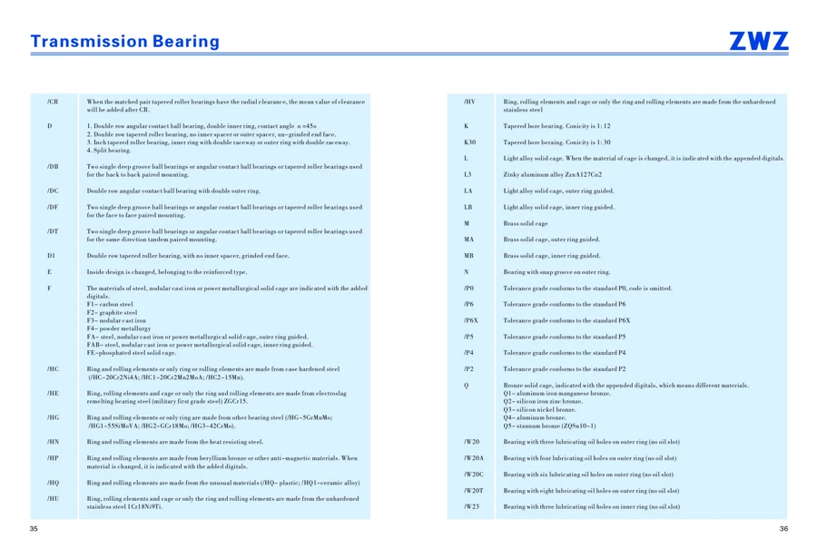 Transmission bearings · 19