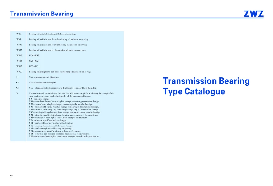 Transmission bearings · 20