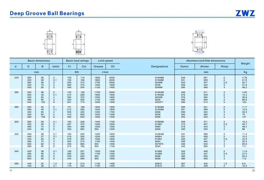 Transmission bearings · 26