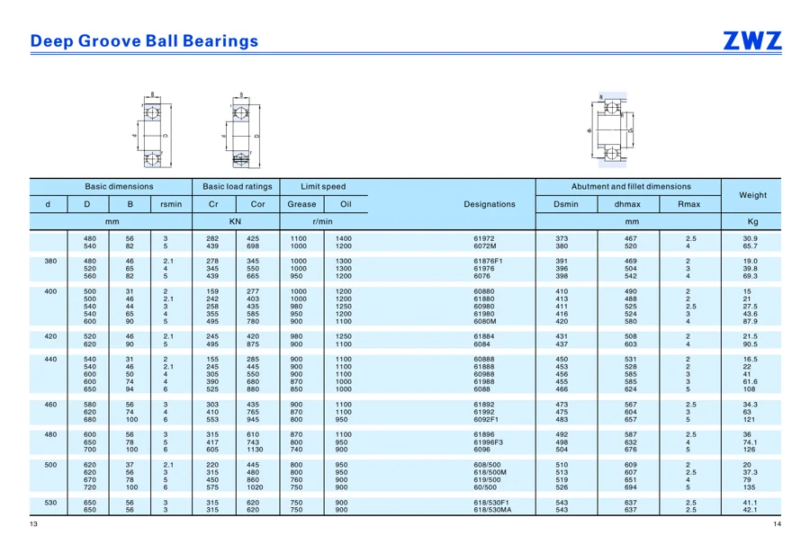 Transmission bearings · 27