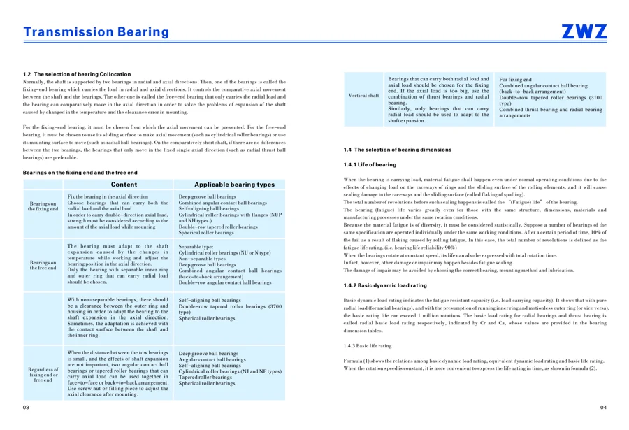 Transmission bearings · 3
