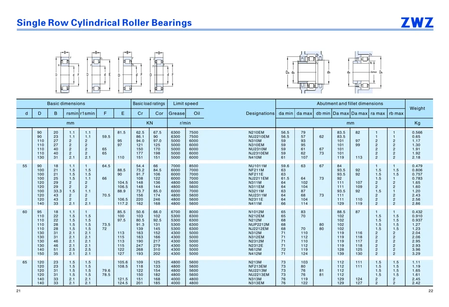 Transmission bearings · 31