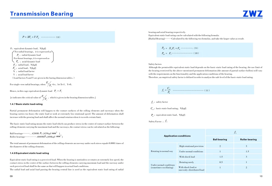 Transmission bearings · 6