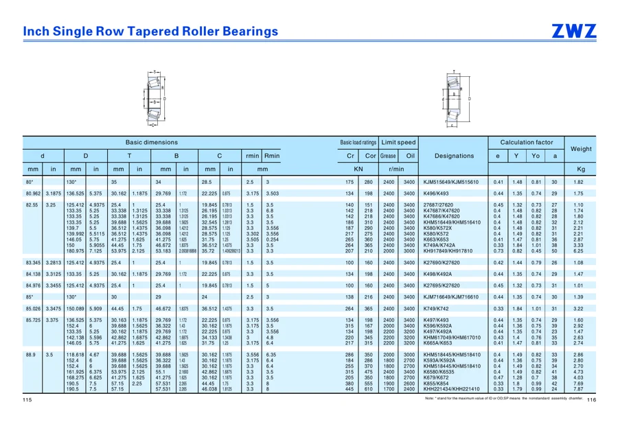 Transmission bearings · 78