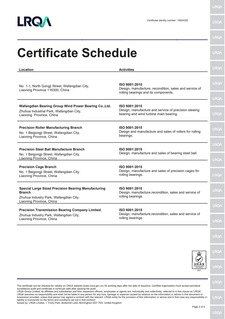 ISO 9001 en · 2 / 4