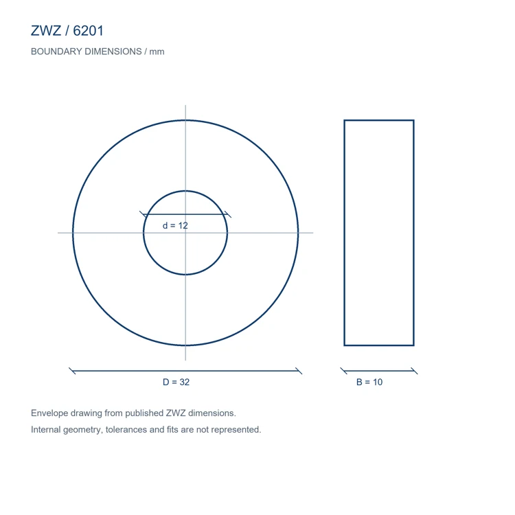6201 / d 12.000 mm / D 32.000 mm