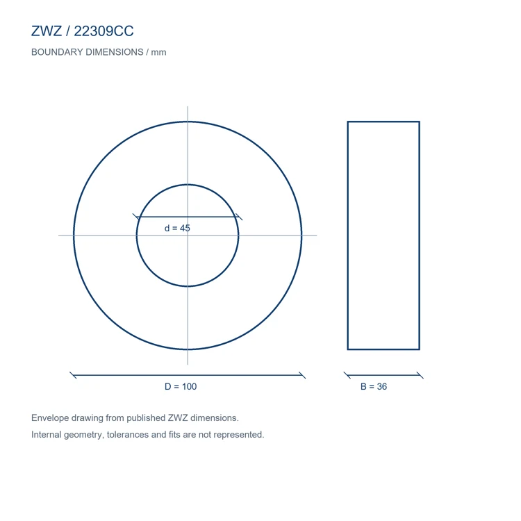 22309CC / d 45.000 mm / D 100.000 mm
