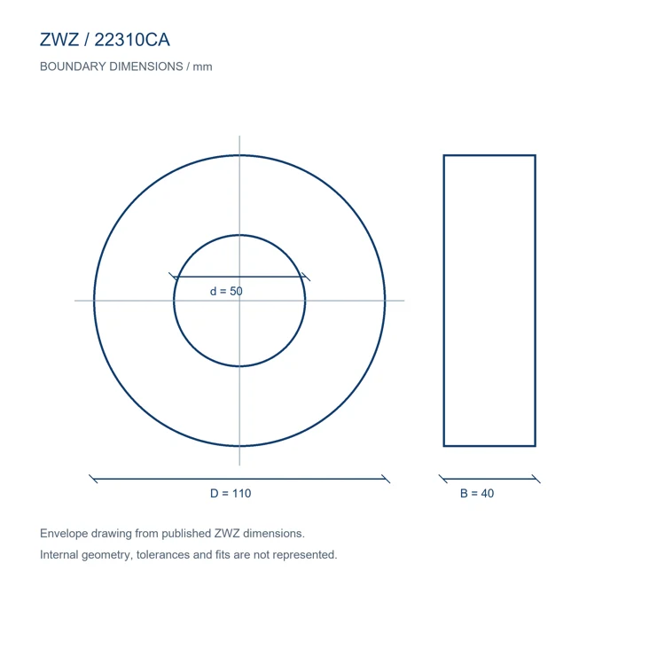22310CA / d 50.000 mm / D 110.000 mm