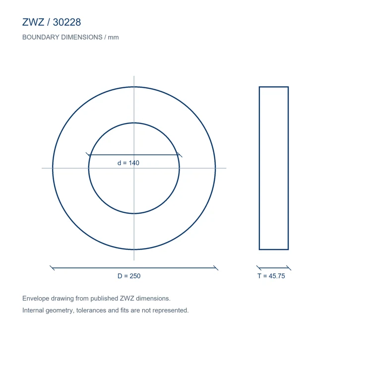 30228 / d 140.000 mm / D 250.000 mm