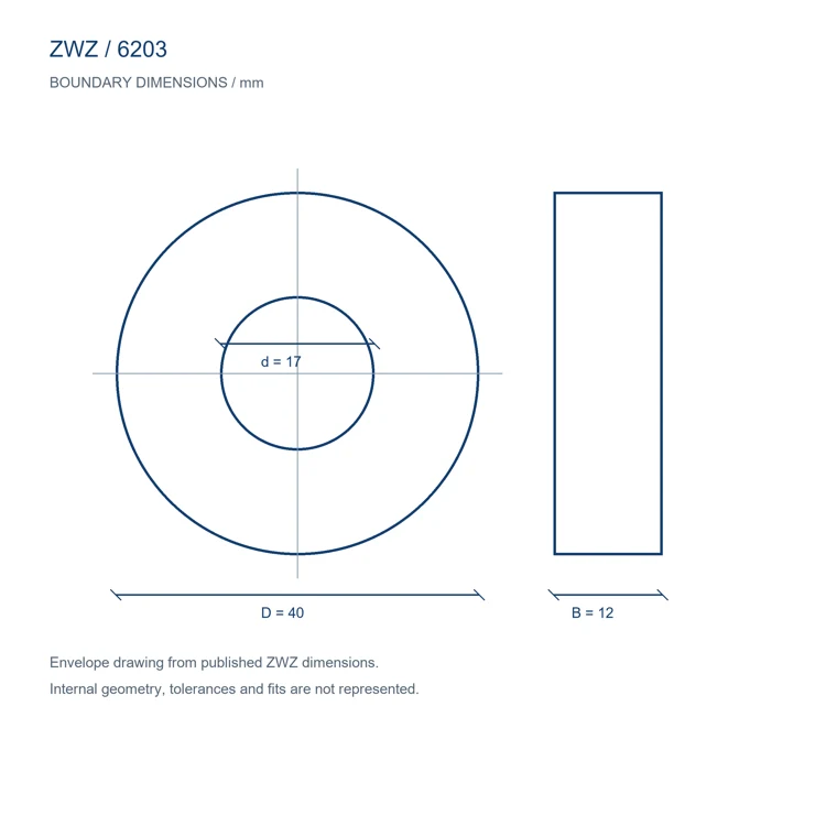 6203 / d 17.000 mm / D 40.000 mm
