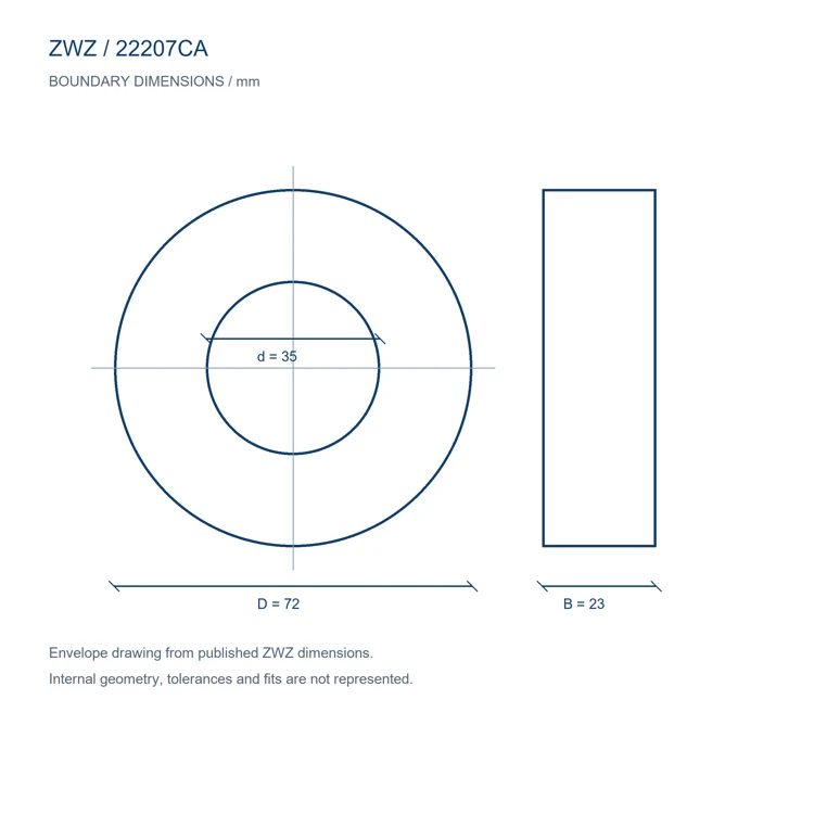 22207CA / d 35.000 mm / D 72.000 mm
