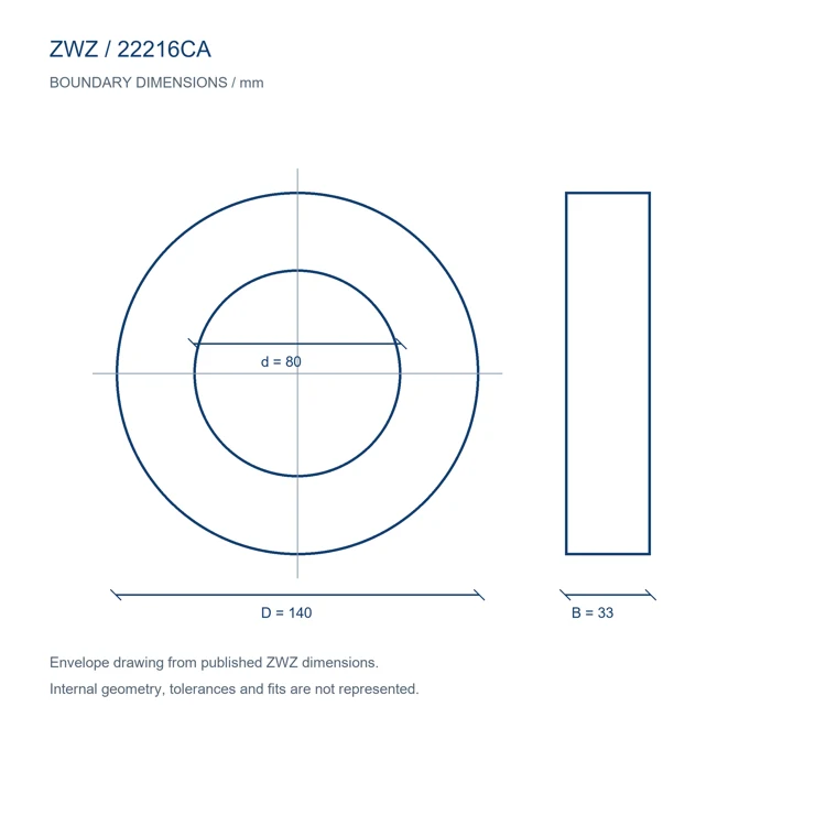 22216CA / d 80.000 mm / D 140.000 mm
